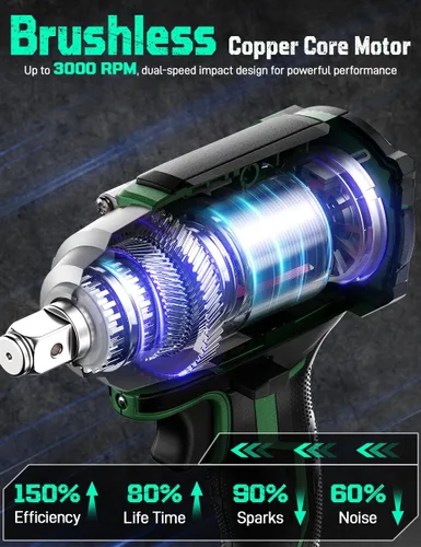 Miniatura 2 de KIMO - Llave de impacto 1/2 inalámbrica, 550 N.m/406 pies-libras de par máximo y 3000 RPM, batería de 2 x 20 V 3.0 Ah, pistola de impacto con 7 Verde