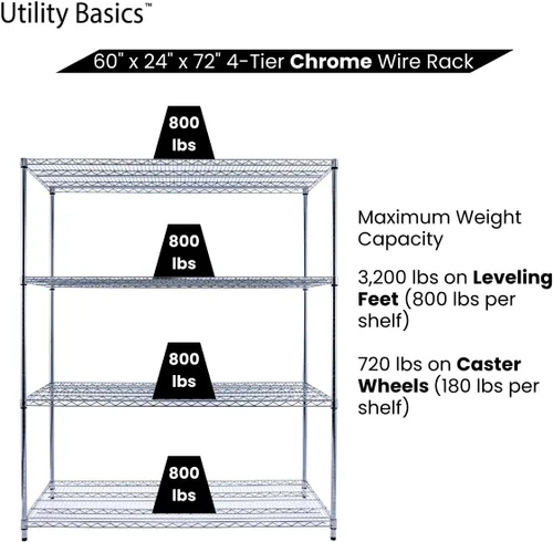 Miniatura 6 de NSF - Estantería comercial de alambre de 4 niveles con ruedas, estantes de metal resistente de 60 x 24 x 72 pulgadas, capacidad máxima de 3200 Negro