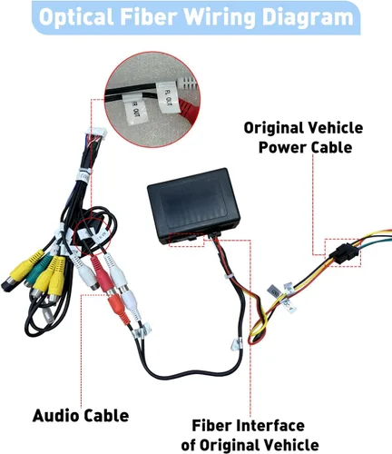 Miniatura 6 de Decodificador de fibra para Mercedes, adaptador de caja óptica Most para Porsche 911 997 Macan Boxster Cayenne Cayman, convertidor amplificador Negro