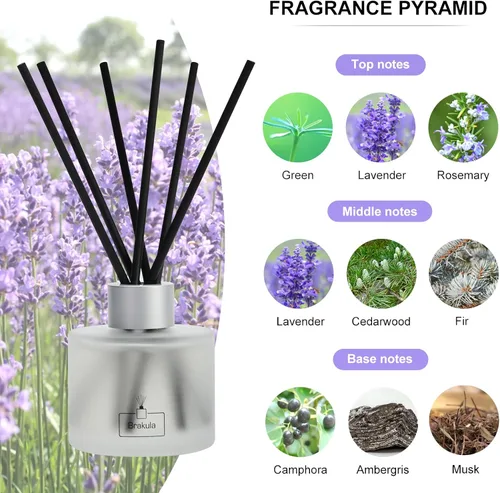 Miniatura 2 de Brakula Juego de 2 difusores de junco, 2 unidades, difusor de aceite perfumado de lavanda, 3.4 onzas líquidas, fragancia para el hogar con 16