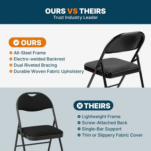 Miniatura 8 de OEF Furnishings OEF970 Series - Sillas plegables acolchadas de tela de alta calidad, asiento y respaldo acolchados cómodos para salas