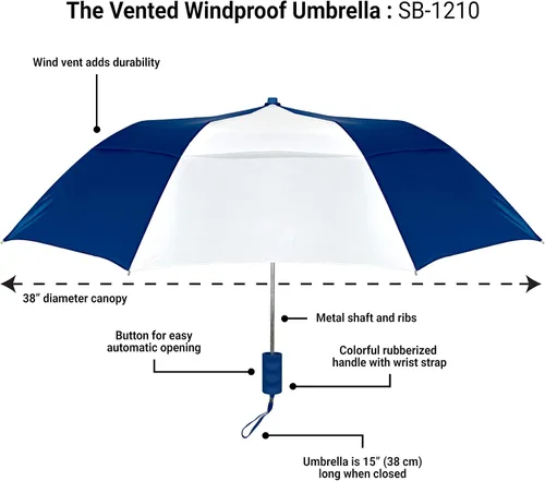 Miniatura 24 de STROMBERGBRAND UMBRELLAS Paraguas de viaje plegable y compacto de 42 pulgadas con ventilación, resistente y duradero, ligero, para lluvia, viento