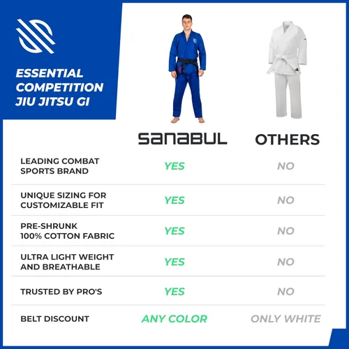 Miniatura 6 de Sanabul Essentials V.2 Ultra Light BJJ Jiu Jitsu Gi (ver guía especial de tallas)