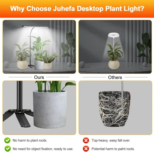 Miniatura 3 de Luz de Cultivo Superbrillante para Plantas de Interior, Lámpara de Plantas de Espectro Completo de 108 LEDs 6000K con Temporizador de 4/8/12Hrs