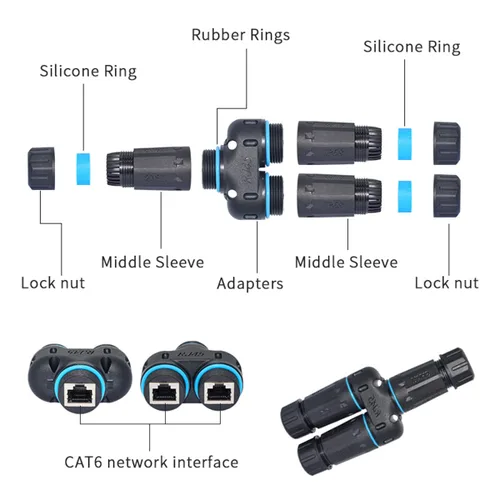 Miniatura 4 de ZUZONG IP68 Conector acoplador divisor RJ45 impermeable, conector Ethernet impermeable divisor de 1 entrada y 2 salidas IP68 conector de cable LAN