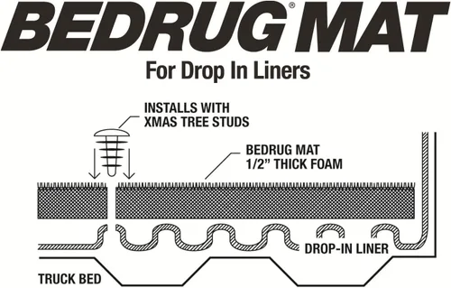 Miniatura 7 de BedRug Tapete de cama Se adapta a Ford Super Duty 2017 - 2026, modelos con sin forro / spray Gris carbón, BMQ17LBS