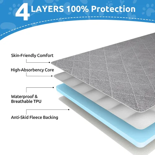 Miniatura 6 de CoolShields - Alfombrilla lavable para orines de cachorro, 72 X 72 extra grande, tapete impermeable para entrenamiento de parto en corralito, jaula