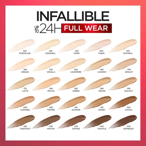 Miniatura 6 de L'Oreal Paris Makeup Infalible Full Wear Corrector mate impermeable, cobertura completa, tono de piel medio (Honey), 0.33 fl oz 415 MIEL