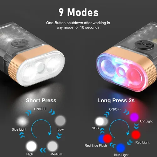 Miniatura 2 de Linterna LED pequeña y potente EDC, luz negra UV de 365 nm, mini linterna LED de alta LM, mini llavero recargable USB C con clip, imán de cola, 9