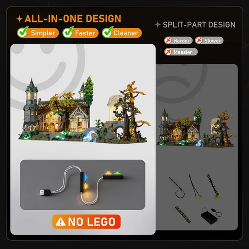 Miniatura 4 de LIGHTAILING Luz para Lego - 10316 Rivendell - Kit de iluminación LED compatible con modelo de bloques de construcción Lego - NO incluye el juego