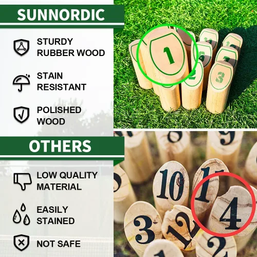 Miniatura 2 de SunNordic Wooden Throwing Game Set, Numbered Block Toss Games with 1 x Scoreboard,12 x Premium Rubber Wood Pins & 1 x Dowel, Outdoor Backyard Lawn