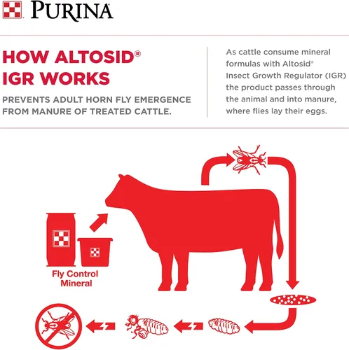 Miniatura 6 de Purina Wind & Rain Texas All Season 7.5 Complete ALTOSID Fly Control Ganado Mineral Bolsa de 50 libras