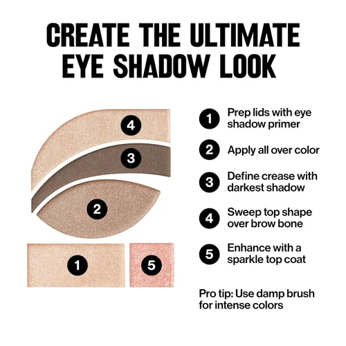 Miniatura 6 de Revlon Paleta de sombra de ojos PhotoReady, maquillaje de ojos cremoso, pigmentado en acabados mate y brillantes mezclables 505 Impressionist, 0.01