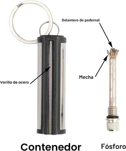 Miniatura 7 de SURVIVE Paquete de 5 unidades de juego permanente para encender fuego de emergencia, llavero de metal, palo impermeable ilimitado