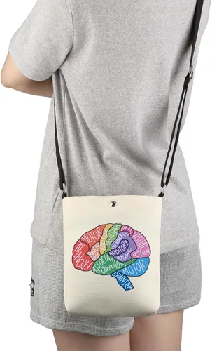 Miniatura 6 de G2TUP Brain Anatomy Gift Neuroscience Cosmetic Bag Neurology Nurse Makeup Bag Nursing S-tudent Anatomical Layout Brain Zipper Travel Bag
