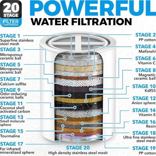 Miniatura 4 de AquaHomeGroup - Juego de regadera con filtro de lujo de 20+3 etapas, para agua dura, elimina el cloro y las sustancias nocivas, filtro de regadera