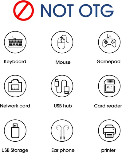 Miniatura 5 de TechMatte Cable adaptador Lightning a USB C tipo C, no para auriculares/OTG, 1.8-2.2A 15W sincronización de datos de carga rápida, para iPhone 16