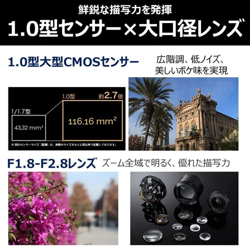 Miniatura 3 de Canon PowerShot G7 X Mark II - Modelo internacional