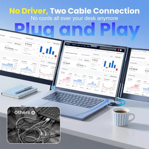 Miniatura 5 de Extensor de pantalla para laptop, monitor portátil triple FHD 1080P de 14 pulgadas para portátiles, base elástica y pantalla desmontable, Plug &