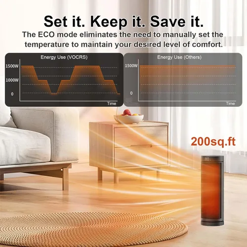 Miniatura 5 de Calentador de espacio para uso en interiores - Calentadores eléctricos de 17 pulgadas y 1500 W con termostato, oscilación de 70°, 5 modos, control
