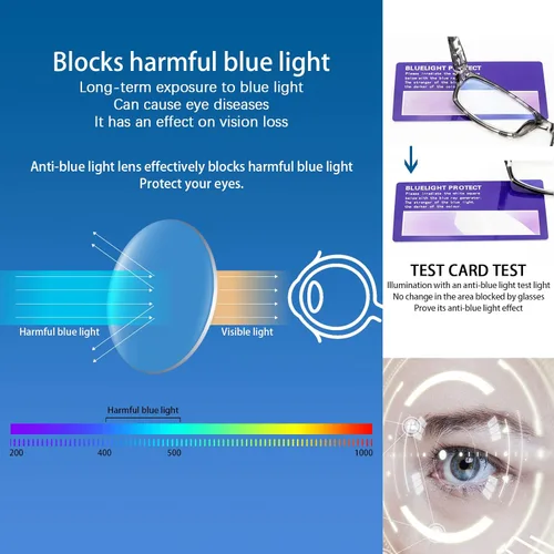 Miniatura 5 de Paquete de 5 gafas de lectura para computadora para hombres y mujeres, antifatiga, gafas con bloqueo de luz azul para la lectura (5 mix-4, 1.50)