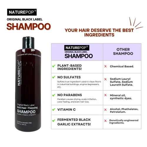 Miniatura 6 de Champú para la caída del cabello con ajo negro - Previene la caída del cabello, estimula el crecimiento, sin sulfato sin parabenos, champú Ajo Negro