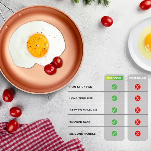 Miniatura 4 de NutriChef Juego de ollas y sartenes antiadherentes de 14 piezas, ollas de cocina de varios tamaños con tapas, sartenes pequeñas y medianas