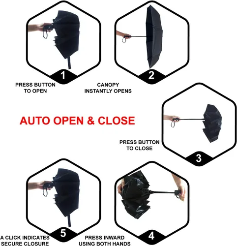 Miniatura 5 de ABCCANOPY Umbrella Windproof Travel Umbrella - Wind Resistant, Small - Compact, Light, Automatic, Strong, Mini, Folding and Portable - Backpack