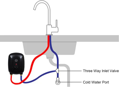 Miniatura 5 de Mini calentador de agua eléctrico sin tanque, 110 V, 3000 W, pequeño calentador de agua caliente instantáneo con pantalla digital LCD para grifo