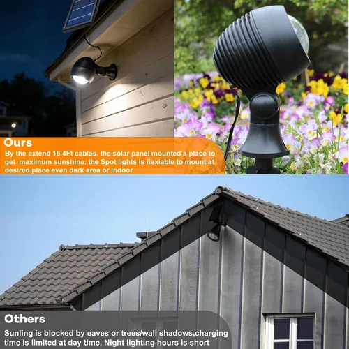 Miniatura 4 de SUNLONG Luces solares para exteriores, focos solares para exteriores, impermeables, para paisajismo para patio, jardín, bandera, camino, árboles