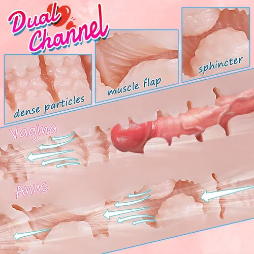 Miniatura 3 de Muñeca Sexual Realista para Hombres, Masturbador Masculino Virgen de Bolsillo Pussy Ass con Vagina y Anal con Apriete Virginal, Juguete Sexual
