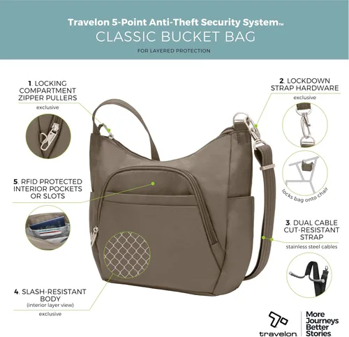 Miniatura 125 de Travelon Bolso bandolera clásico antirrobo