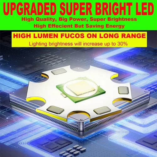 Miniatura 6 de SUYOOULIN Linterna LED solar recargable, proyector de mano súper brillante de 6000 lúmenes, linterna de lámpara LED multifuncional, 6 modos de luz