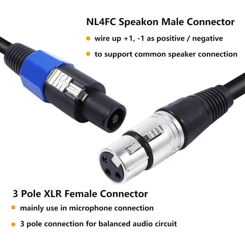 Miniatura 2 de HBU Paquete de 2 cables SpeakOn a XLR de 15 pies – 2 cables de extensión macho a 3 polos XLR hembra – 15 pies de cable de audio para escenario DJ