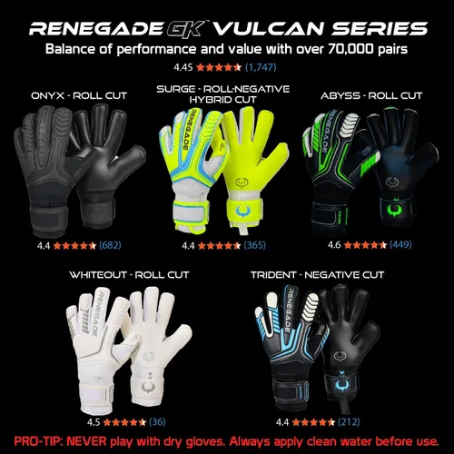 Miniatura 8 de Guantes de portero Renegade GK Vulcan con protección antimicrobiana (tallas 6-11, 4 estilos, nivel 3) Protectores de dedos Pro-Tek y agarre Hyper