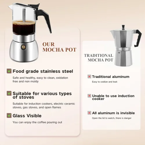 Miniatura 8 de Moka Pot - Máquina de café expreso para estufa, tapa de cristal y cafetera italiana de acero inoxidable 304, cafetera de café italiano de 10.1 fl oz