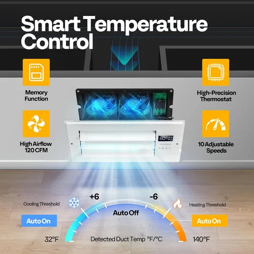 Miniatura 4 de VIVOHOME Ventilador elevador de registro de apertura de 4 x 10 pulgadas con rejilla ajustable de dirección del viento, termostato inteligente