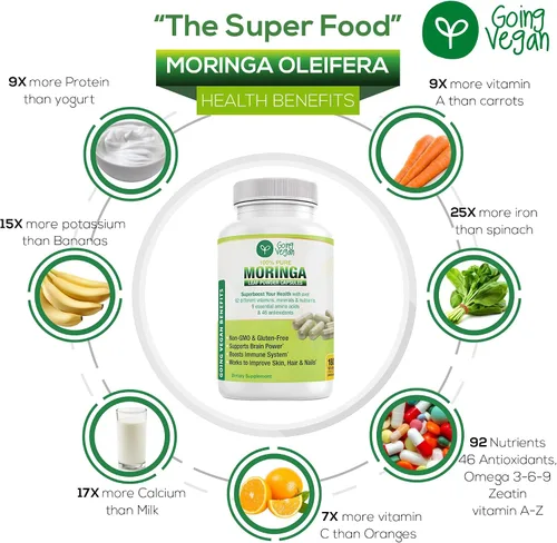 Miniatura 4 de Cápsulas de Moringa, 180 píldoras veganas de hoja de oleifera pura en polvo, 1200 mg por porción, suplemento sin OMG y sin gluten, suministro de 3