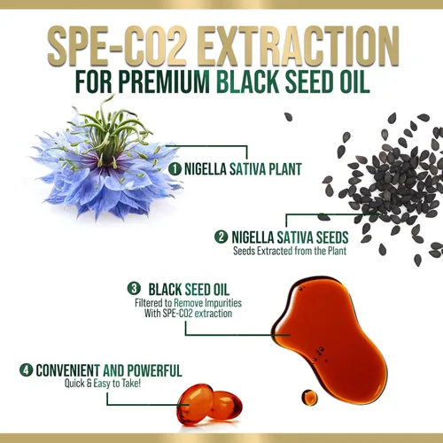 Miniatura 3 de Cápsulas de aceite de semilla de comino negro de 1000 mg por porción, semillas negras de Nigella sativa premium, aceite de semilla negra natural