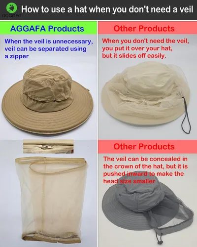 Miniatura 4 de Mosquito Head Net Hat, Providing a Physical Barrier to Help Keep Mosquitoes and Bugs Away from Your Face Gorro beige.