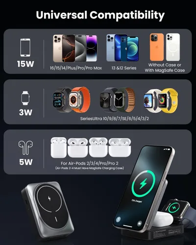 Miniatura 2 de Cargador Inalámbrico 3 en 1 Estación de Carga para iPhone, Soporte de Carga Magnético de 15W Certificado Qi2 para Mag-Safe con Adaptador USB C