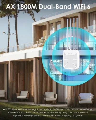 Miniatura 4 de Extensor de WiFi para exteriores, WAVLINK WiFi 6 AX1800 Extensor de WiFi Amplificador de señal con PoE, punto de acceso WiFi exterior de largo Blanco
