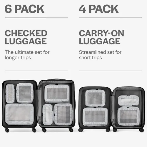 Miniatura 4 de Aerotrunk Cubos de embalaje de compresión para viajes, bolsas organizadoras de equipaje, cubos de embalaje con doble cremallera para maletas