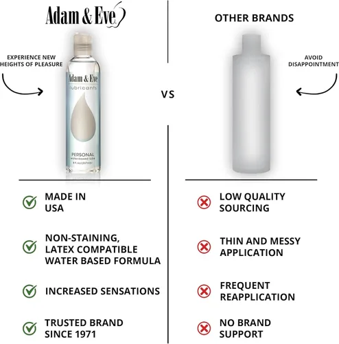 Miniatura 3 de Adam & Eve Lubricante a base de agua de alta calidad, lubricante sexual personal para mujeres, hombres, parejas y juguetes, grueso, no pegajoso,