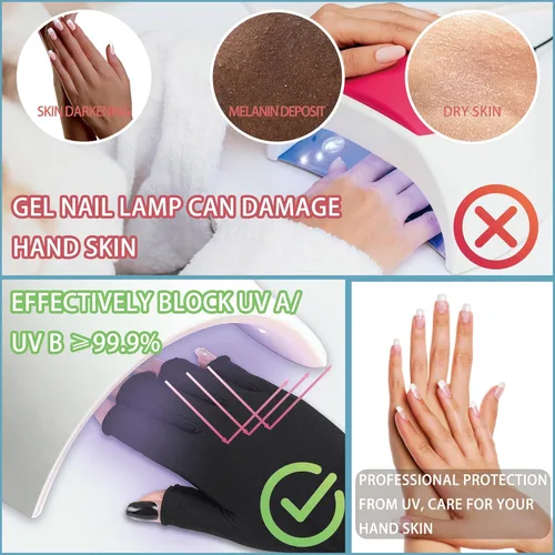 Miniatura 2 de CGBOOM Guantes UV para lámpara de uñas de gel, guantes profesionales de protección UPF50+ para manicuras, guantes anti UV sin dedos para arte