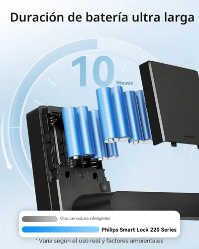 Miniatura 6 de Philips - Cerradura de puerta inteligente Wi-Fi con asa, cerradura de puerta de entrada sin llave, perilla de puerta de huellas dactilares, control