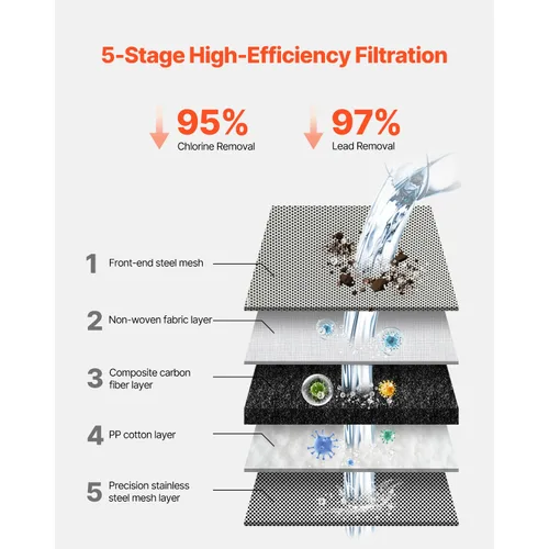 Miniatura 3 de Happybuy Grifo - Filtro de agua de montaje, purificador de agua vertical para fregadero, filtro de fibra de carbono certificado NSF, elimina