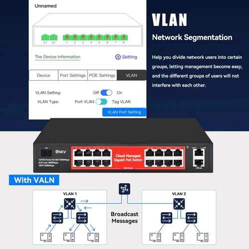 Miniatura 3 de Conmutador PoE, Conmutador PoE+ Gigabit de 5 Puertos, Conmutador Ethernet Gigabit Administrado en la Nube, 4 Puertos PoE @52W, 1 Puerto de Enlace