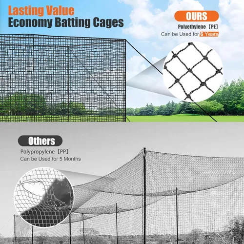 Miniatura 2 de RIIFRILY Redes para Jaulas de Bateo de Béisbol, 20'L/35'L/55'L/70'L Redes para Jaulas de Béisbol y Softbol, Malla de HDPE Cerrada #42/#45