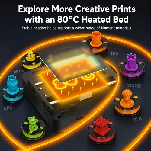 Miniatura 8 de Entina Tina2 Plus Impresoras 3D inteligentes con impresión rápida de 250 MM/S, totalmente montada, impresora 3D para niños y principiantes